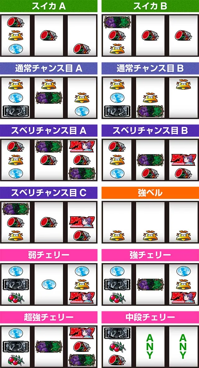 化物語2レア役
