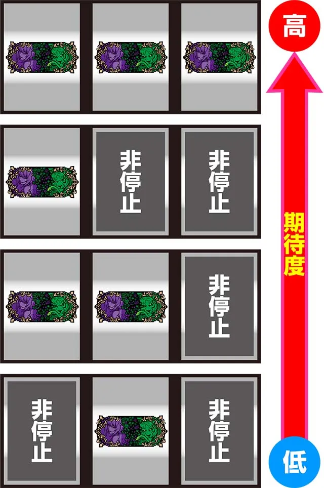 化物語2怪異図柄