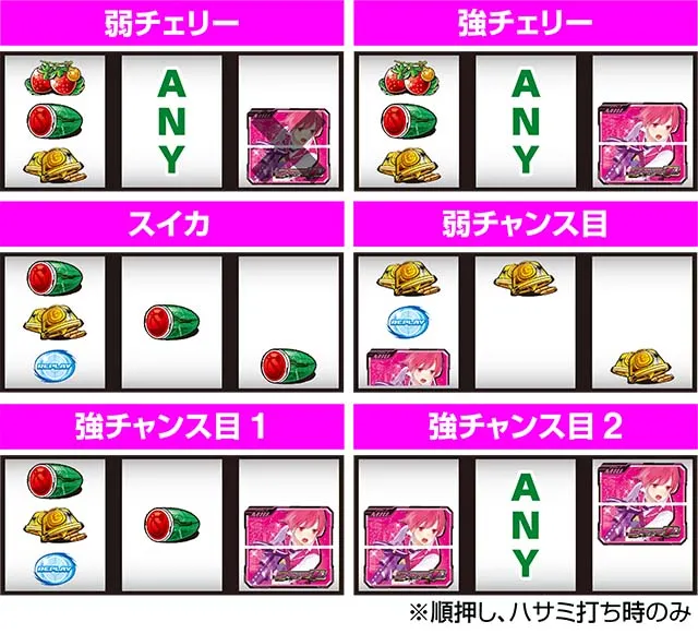 スナイパイ２レア役