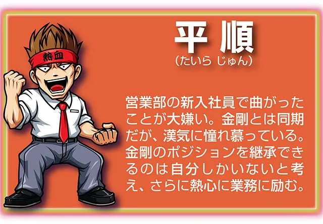 『サラ番2』キャラ_平順