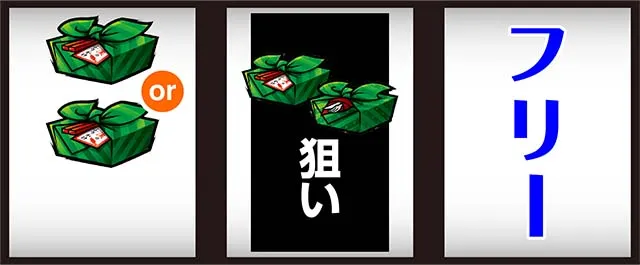 サラ番2打ち方