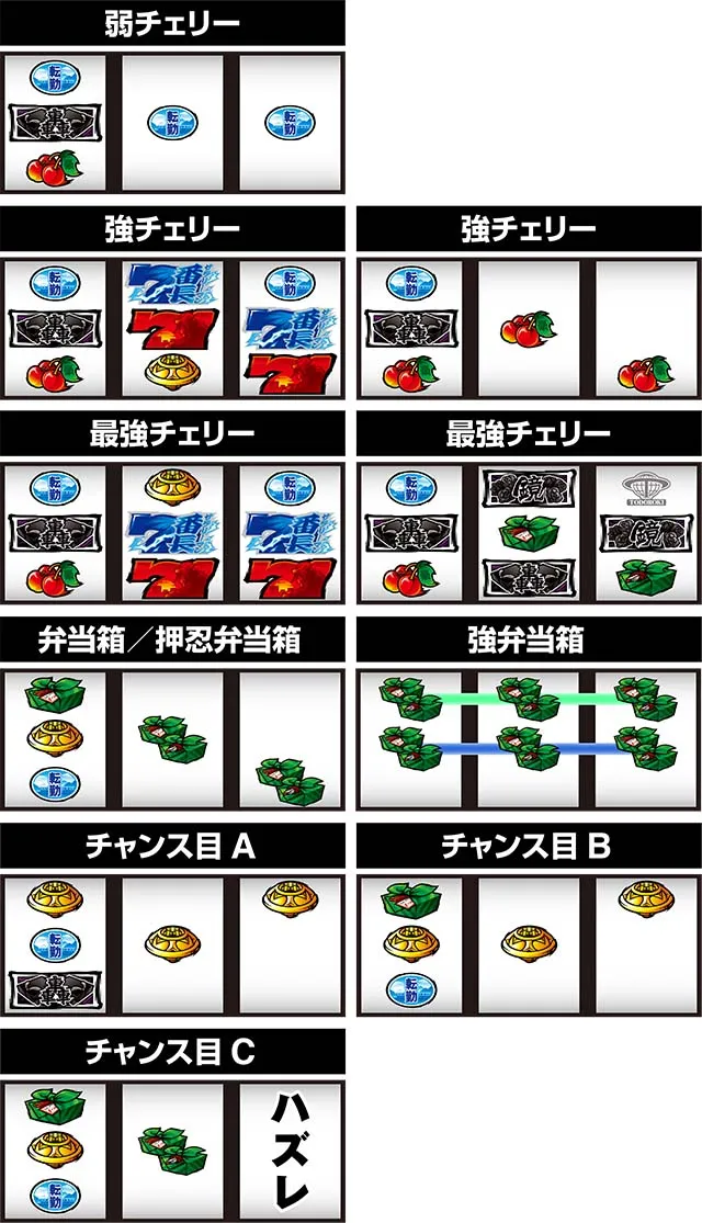 サラ番2レア役の停止形