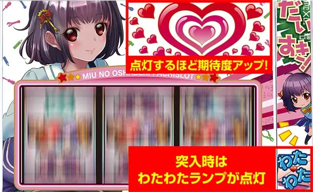 みうスロわたわた