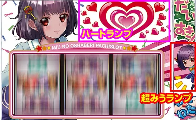 みうスロATモード示唆