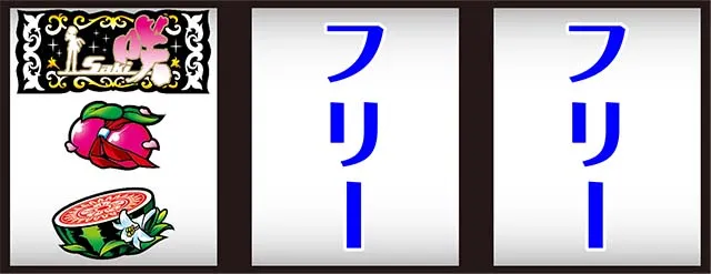 咲打ち方