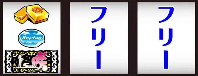 咲打ち方