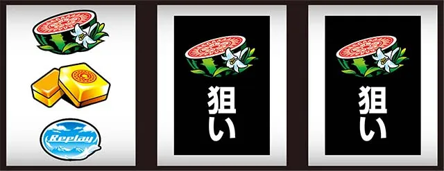 咲打ち方