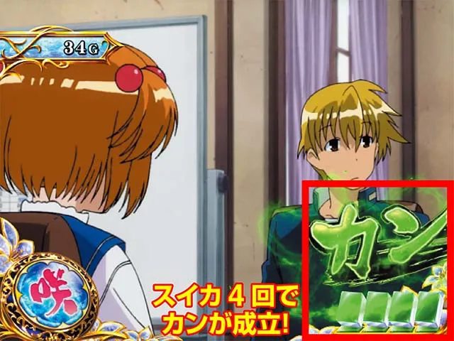 咲カンシステム