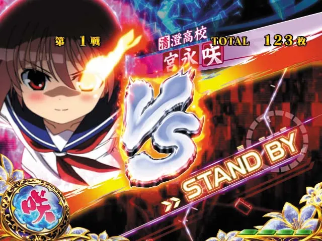 咲頂上決戦