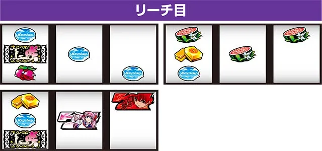 咲リーチ目
