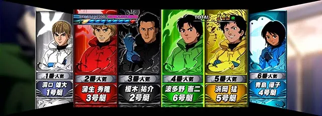 モンキーターン4SGレースオッズ