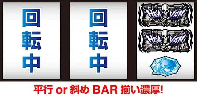 ブラクラ4狙えカットイン右第1停止1確目