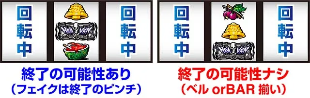 ブラクラ4狙えカットイン中第1停止1確目