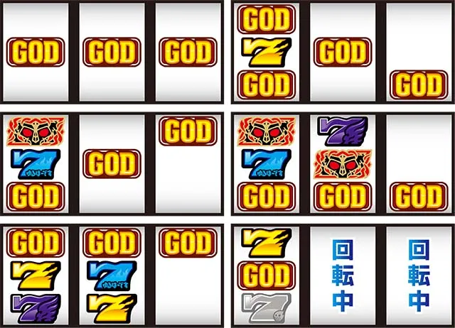 アナターのオットはーですGODの停止形