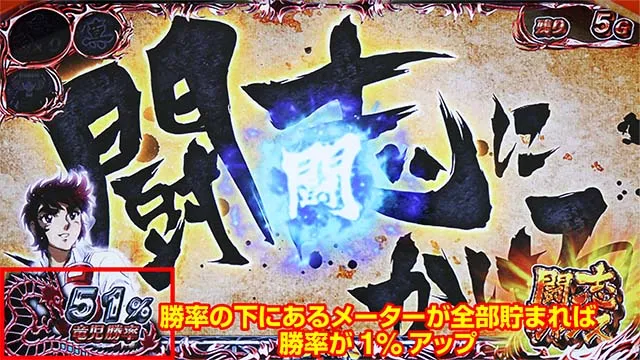 リンかけ誓いの旗ステージ