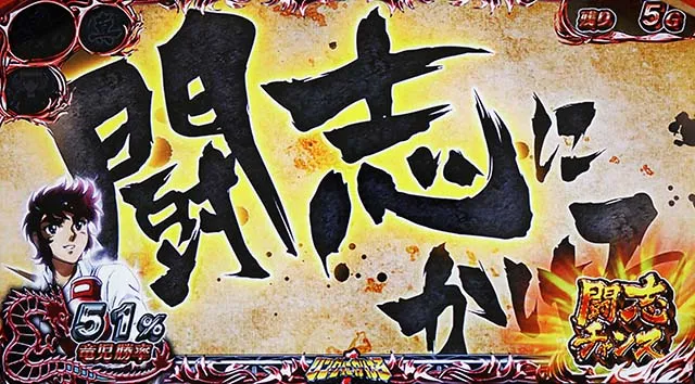 リンかけ〇〇にかけろ演出