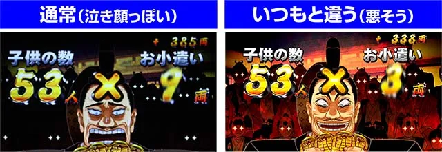 吉宗3十五代の夜家斉（十一代）