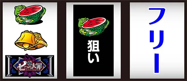 七つの大罪打ち方