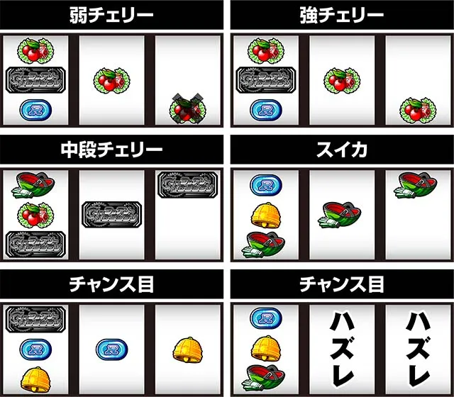 ガールズケイリンレア役の停止形