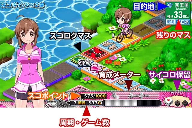 ガールズケイリン通常画面