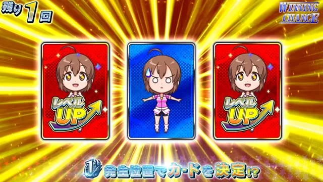 ガールズケイリンベルナビの位置