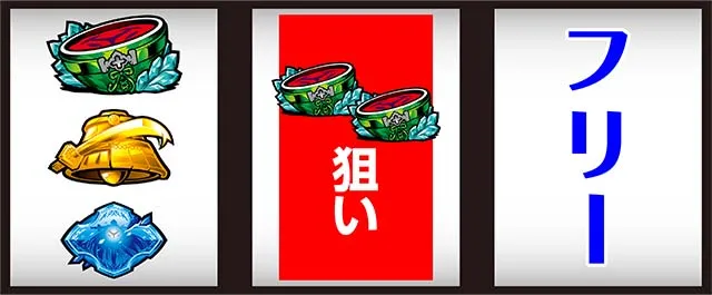 アカメが斬る打ち方