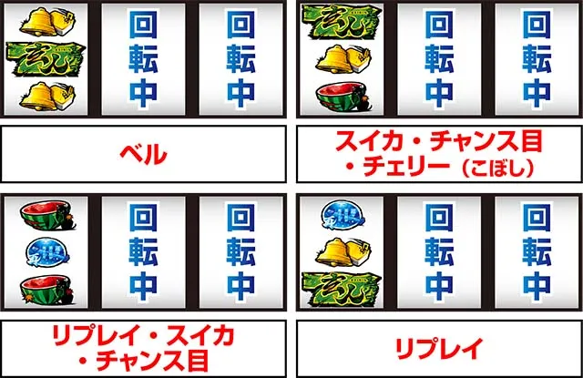 哲也小役1確目
