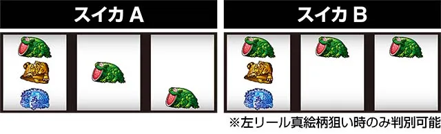 麻雀格闘倶楽部真スイカ