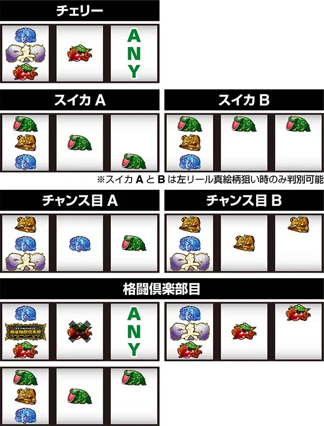 麻雀格闘倶楽部真レア役