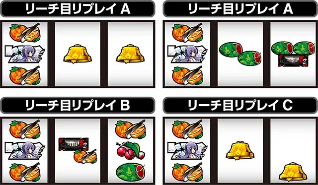 ひぐらし祭2打ち方ハサミ打ち