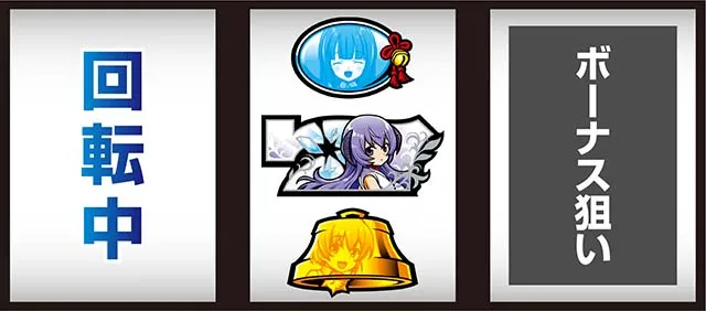ひぐらし祭2ビタ押し小役狙い手順