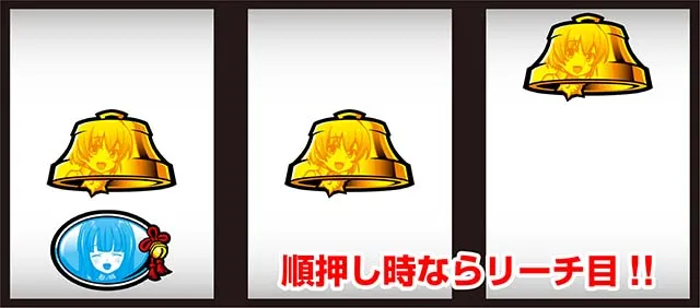 ひぐらしのなく頃に祭2順押し法則