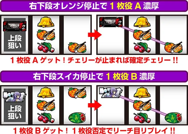 ひぐらしのなく頃に祭2中押し白7狙いひぐらし打ち