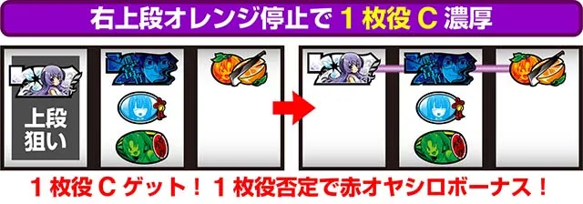 ひぐらしのなく頃に祭2中押し白7狙いひぐらし打ち