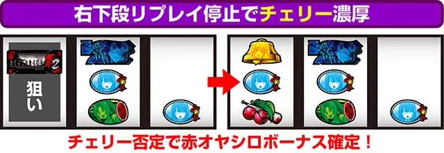 ひぐらしのなく頃に祭2中押し白7狙いひぐらし打ち