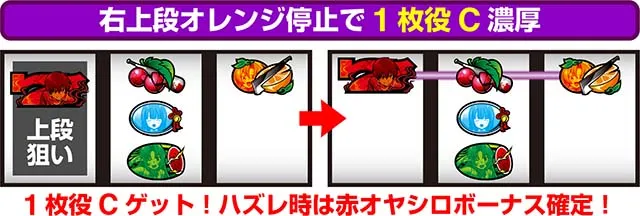 ひぐらしのなく頃に祭2中押し赤7狙いうみねこ打ち