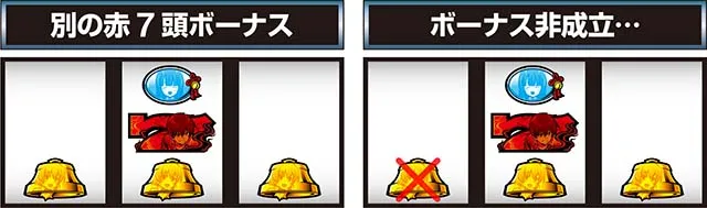 ひぐらしのなく頃に祭2打ち方ボーナス判別