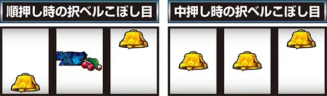 ひぐらしのなく頃に祭2ベルこぼし