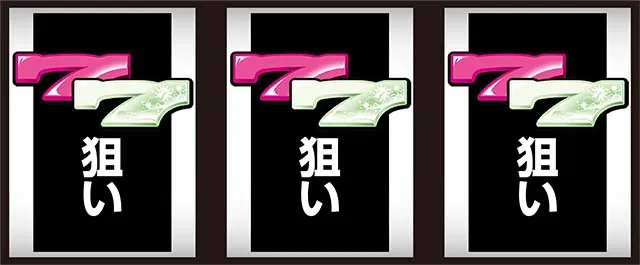 ハナハナGボーナス入賞手順