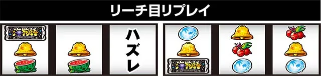 Lucky海物語リーチ目リプレイ