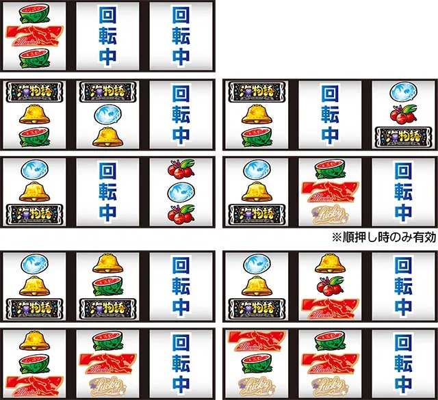 Lucky海物語リーチ目