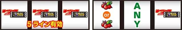 Lucky海物語リーチ目