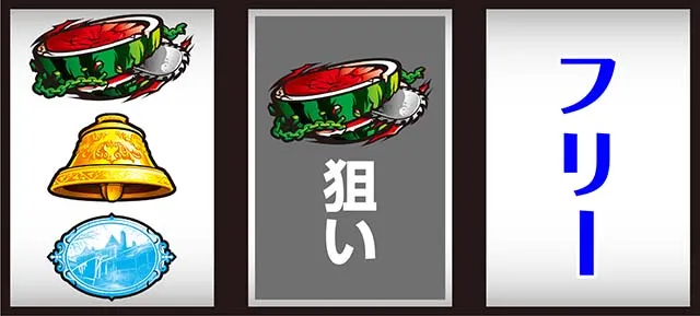 バイオ7打ち方