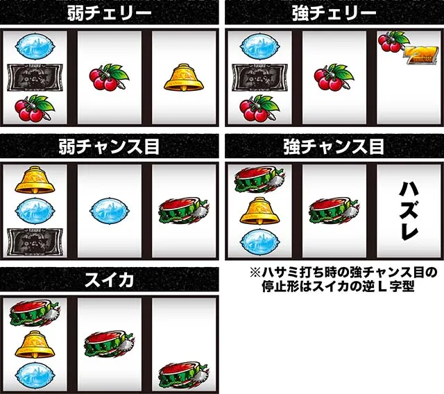 バイオ7レア役