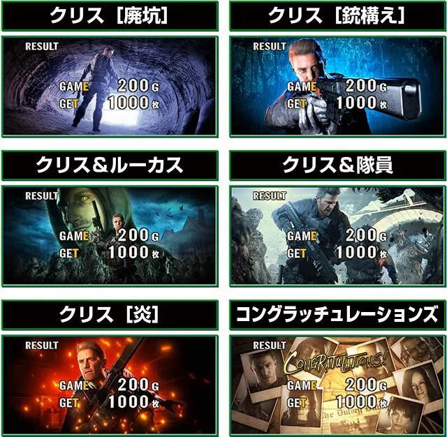 バイオ7AT終了画面