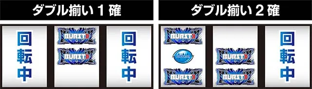 ゴッドイーター ジ・アニメーションBARを狙え