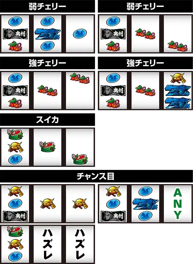 政宗3レア役