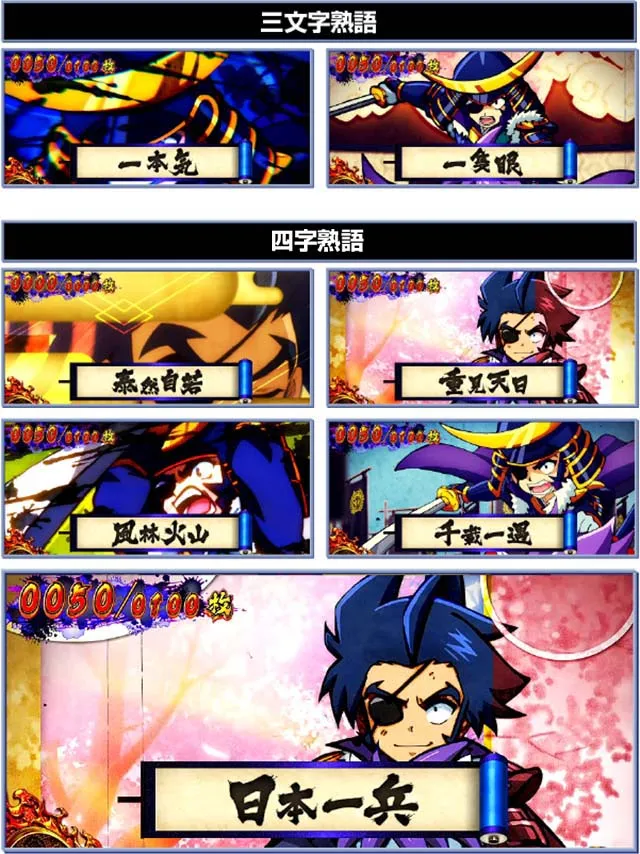 政宗3熟語設定示唆