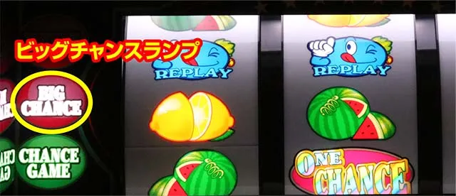 ワンチャンススイカビッグチャンスランプ