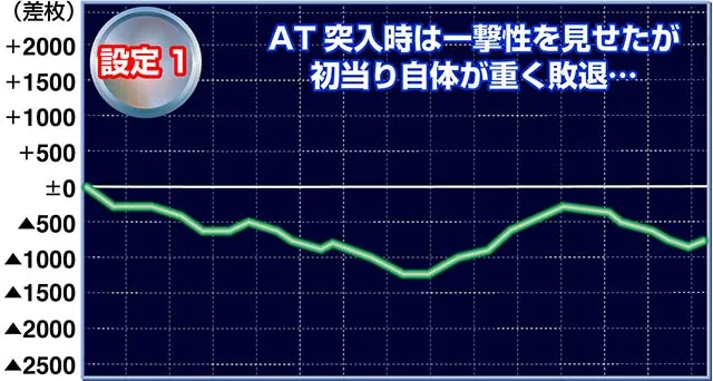 青エク実戦